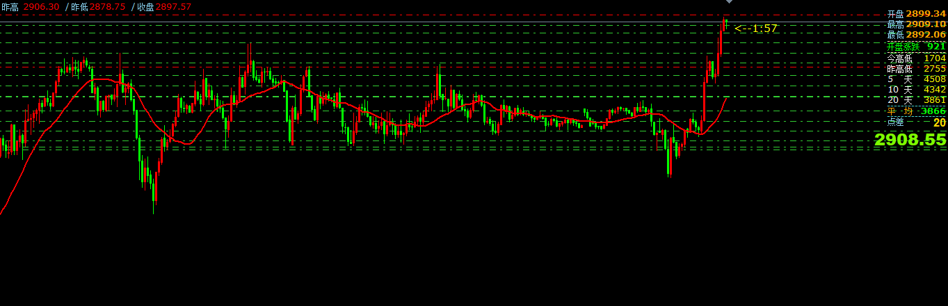 澳汇ausforex平台