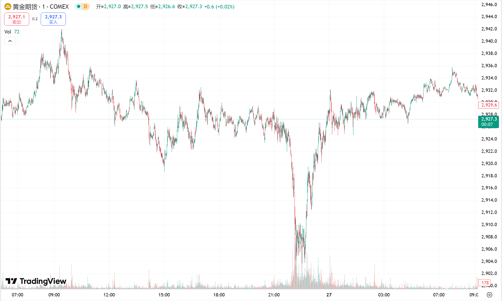 澳汇ausforex官网